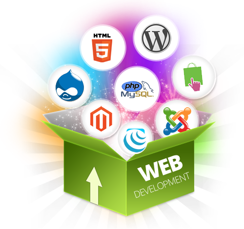 Website Development Melbourne